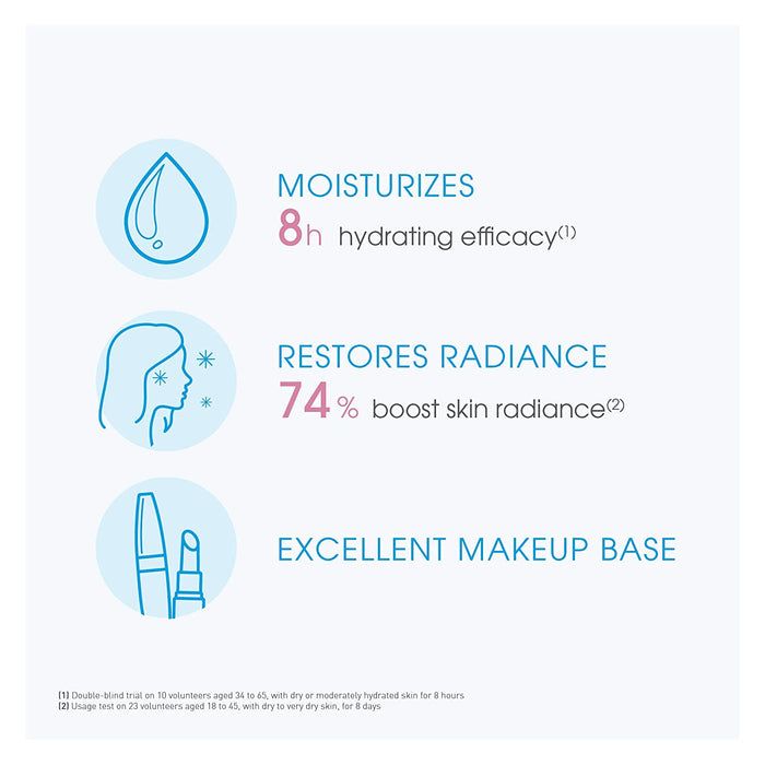 Bioderma - Hydrabio - Cream - Face Moisturizer - Provides Radiance - for Dry to Very Dry Sensitive Skin 1.7 oz.
