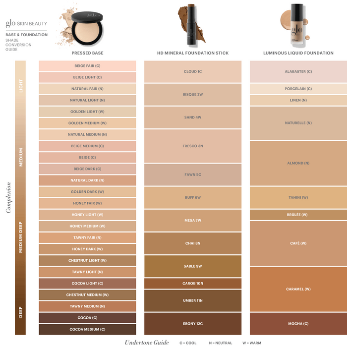 Glo Luminous Liquid Foundation SPF 18 - Alabaster, 30 ml