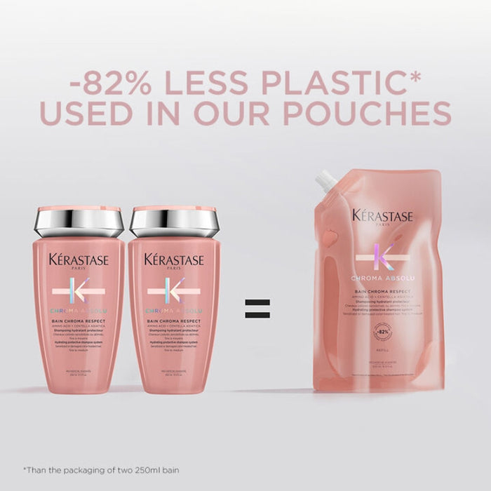Kerastase 500ml Chroma Absolu Respect Shampoo REFILL POUCH
