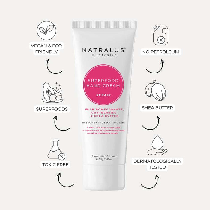 Superfood hand cream for repairing dry and cracked hands