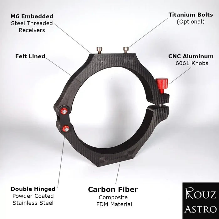 Rouz Astro Tube Rings for Takahashi FSQ106 – TSA120