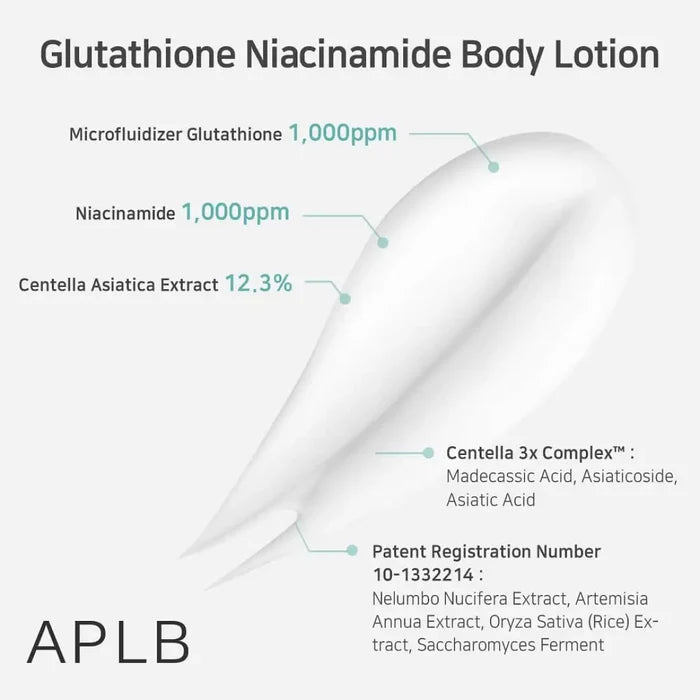 APLB Glutathione Niacinamide Body Lotion - 300ml