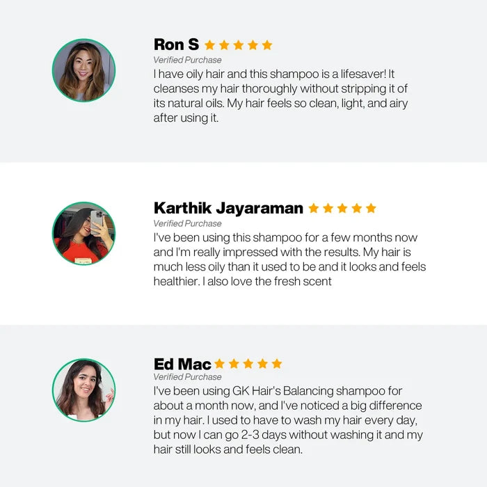 Three five-star verified reviews praising GK Hair Balancing Shampoo for clean, less oily hair and its fresh scent