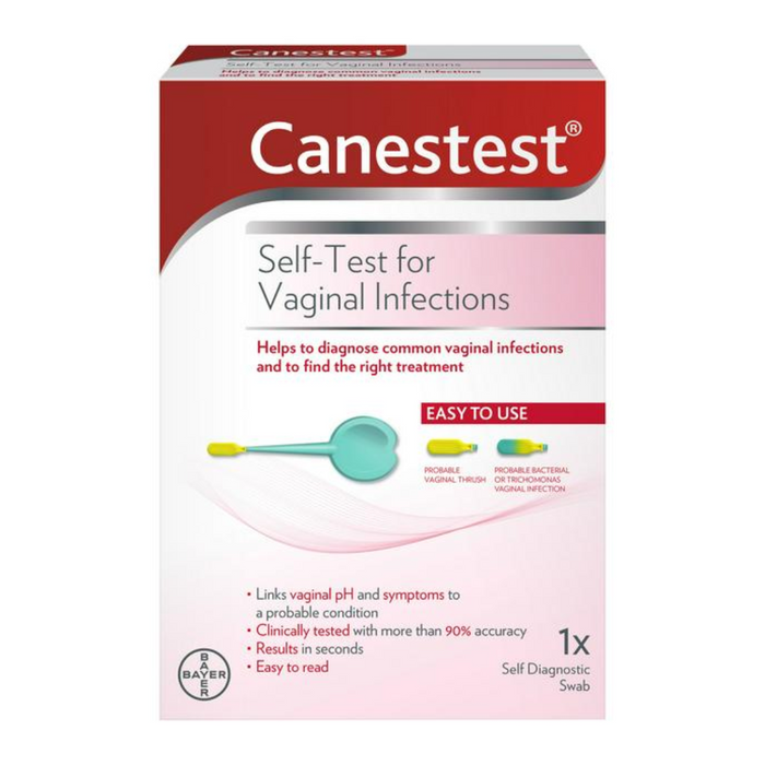 Canestest Self Test for Vaginal Infections