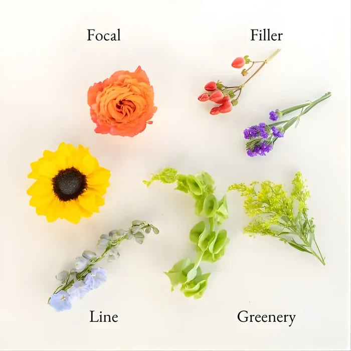 Wildflower Bulk Bouquet Bar Kit Stem - Image