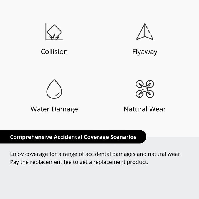 DJI Care Refresh 2-Year Plan (DJI Avata)