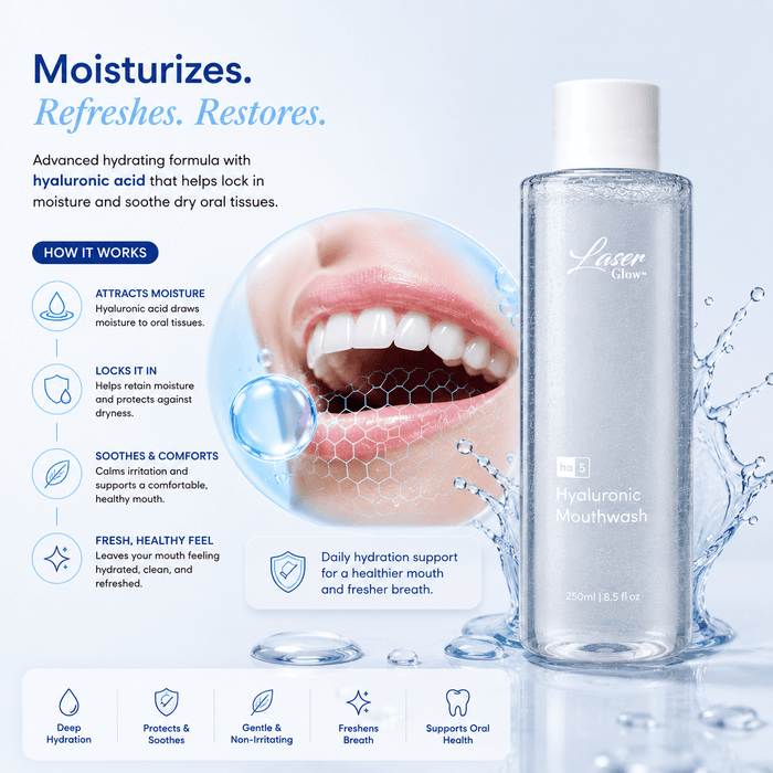LaserGlow Hyaluronic Mouthwash gallery image showing how hyaluronic acid helps moisturize oral tissues, soothe dryness, freshen breath, and support daily oral health