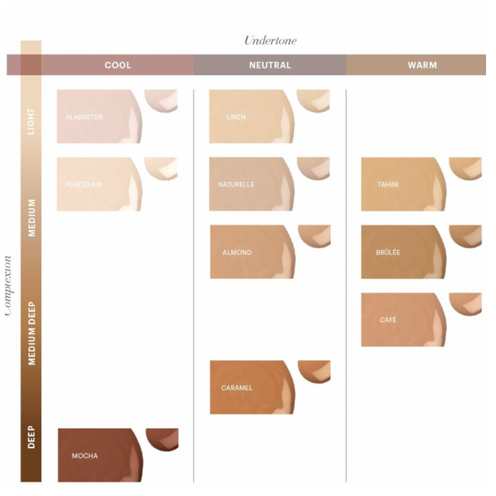 Glo Luminous Liquid Foundation SPF 18 - Alabaster, 30 ml