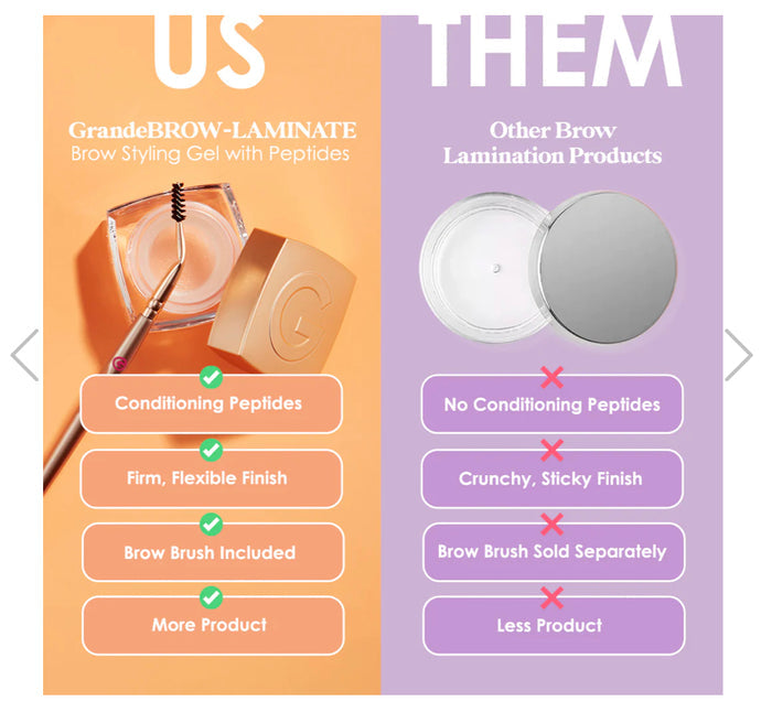 GrandeBROW-LAMINATE Brow Styling Gel with Peptides