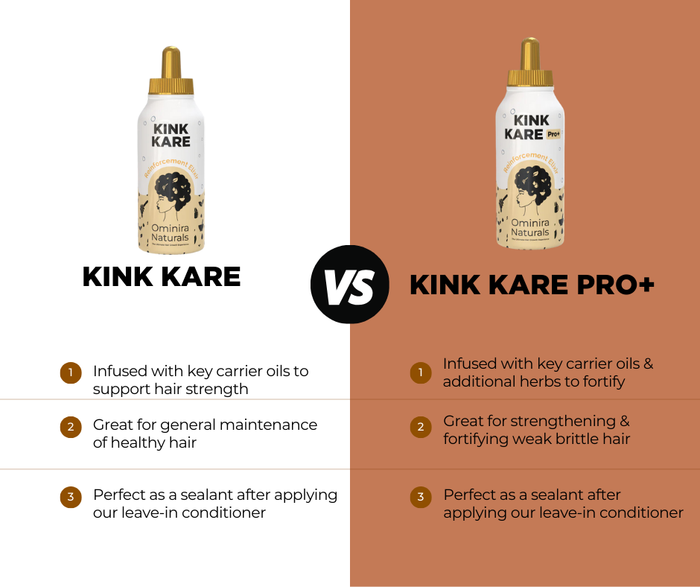 Kink Kare Pro+ – Hair Strengthening Oil (Extra Strength)