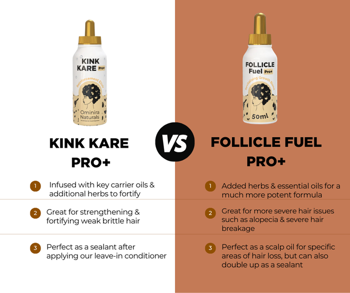 Kink Kare Pro+ – Hair Strengthening Oil (Extra Strength)