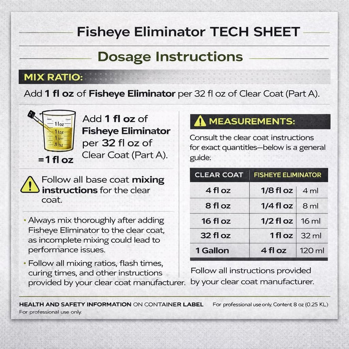 LiME LiNE Fish Eye Eliminator