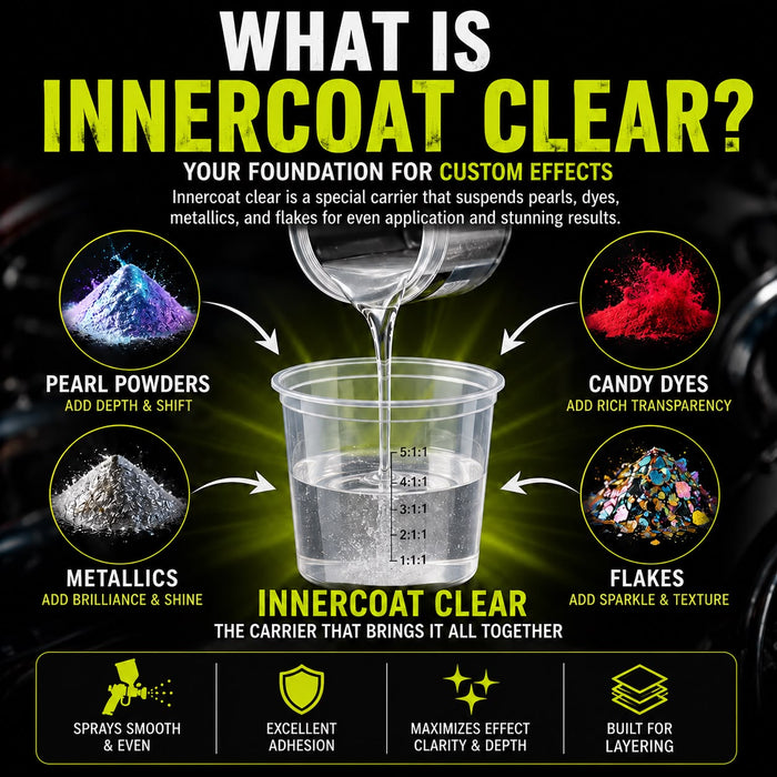 LiME LiNE Intercoat Clear 1 Quart / 1 Gallon