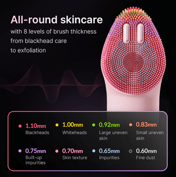Medicube AGE - R Booster Cleanser Device Pink (Mini Plus + Cleansing Head) جهاز تنظيف البشرة معزز AGE - R من ميديكوب باللون الوردي (ميني بلس + رأس التنظيف) - Princess Cosmetics Qatar