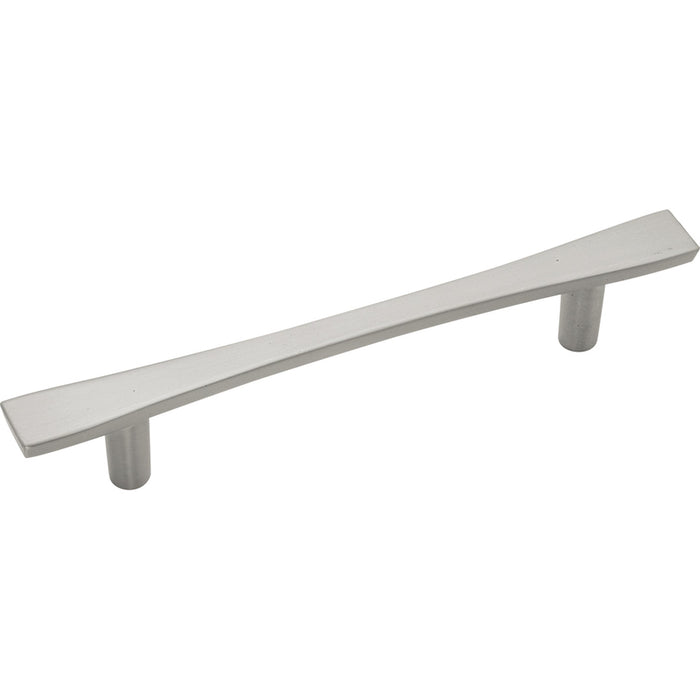 Metropolis Handles and Knobs