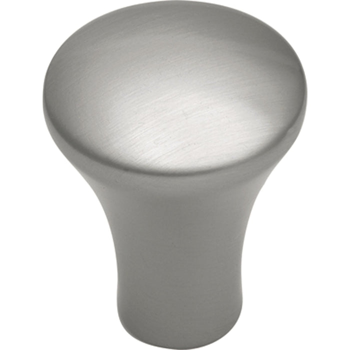 Metropolis Handles and Knobs