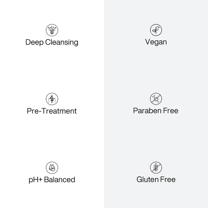 Six pH+ Shampoo benefit icons: Deep Cleansing, Pre-Treatment, pH+ Balanced, Vegan, Paraben Free and Gluten Free