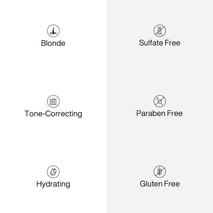 Silver Bombshell Shampoo benefit icons: blonde, tone-correcting, hydrating, sulfate free, paraben free, gluten free