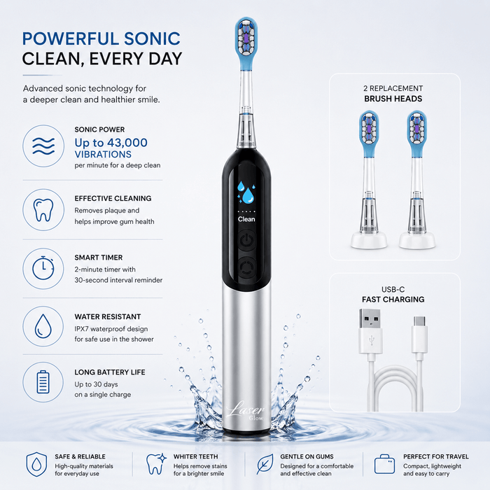 LaserGlow Sonic Electric Toothbrush feature image showing up to 43,000 vibrations per minute, smart timer, IPX7 water resistance, long battery life, replacement brush heads, and USB-C charging.