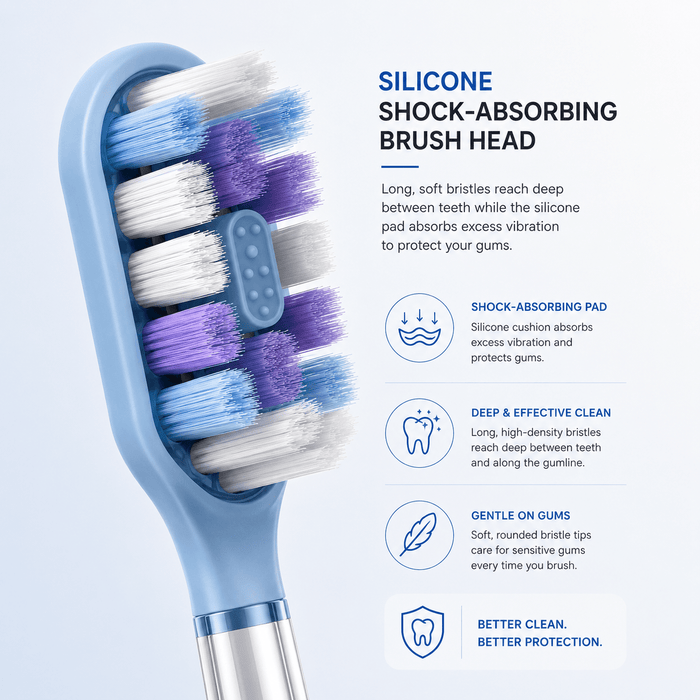 LaserGlow Sonic Electric Toothbrush brush head with longer soft bristles, silicone shock-absorbing pad, deep cleaning reach, and gentle gum protection.