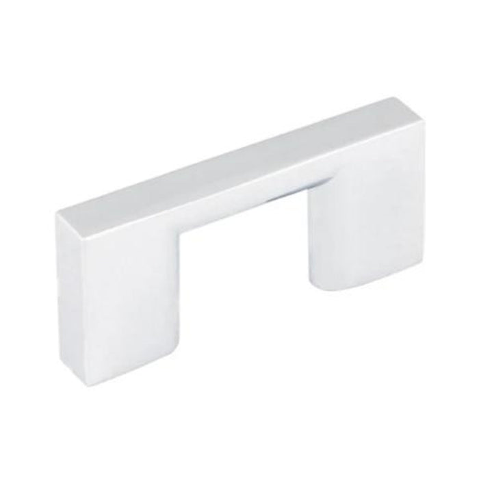 Sutton Handles