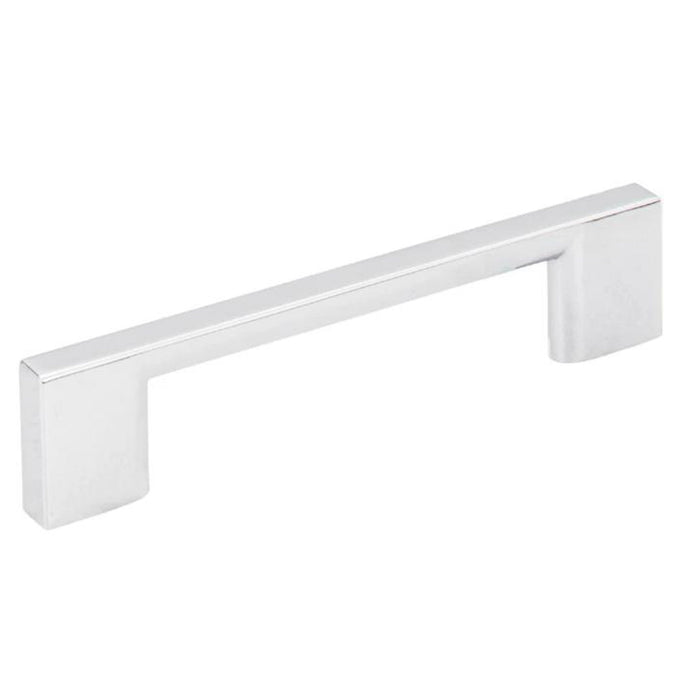 Sutton Handles