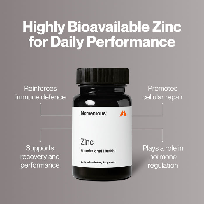 Bottle with callouts and text: “Highly Bioavailable Zinc for Daily Performance. Reinforces immune defence. Promotes cellular repair. Supports recovery and performance. Plays a role in hormone regulation.”